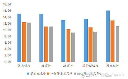 常熟抵押貸款公司(常熟信貸公司)? (http://m.ox-shoes.com/) 知識問答 第9張