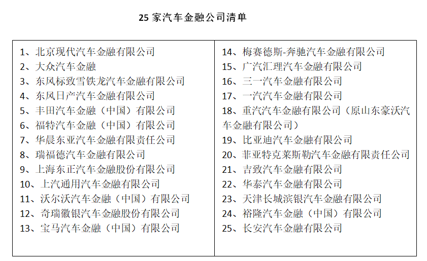 車輛如何抵押貸款(抵押貸款車輛可以買賣嗎)? (http://m.ox-shoes.com/) 知識問答 第2張