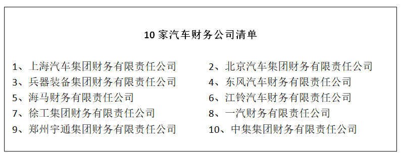 車輛如何抵押貸款(抵押貸款車輛可以買賣嗎)? (http://m.ox-shoes.com/) 知識問答 第3張