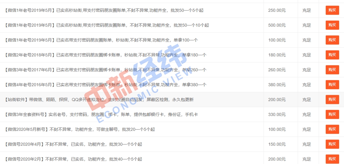 純私人放款聯系方式(私人放款聯系方式電話)? (http://m.ox-shoes.com/) 知識問答 第2張