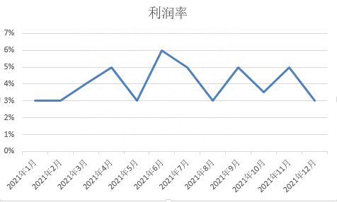 抵押車線下貸款(汔車抵押貸款)? (http://m.ox-shoes.com/) 知識問答 第3張