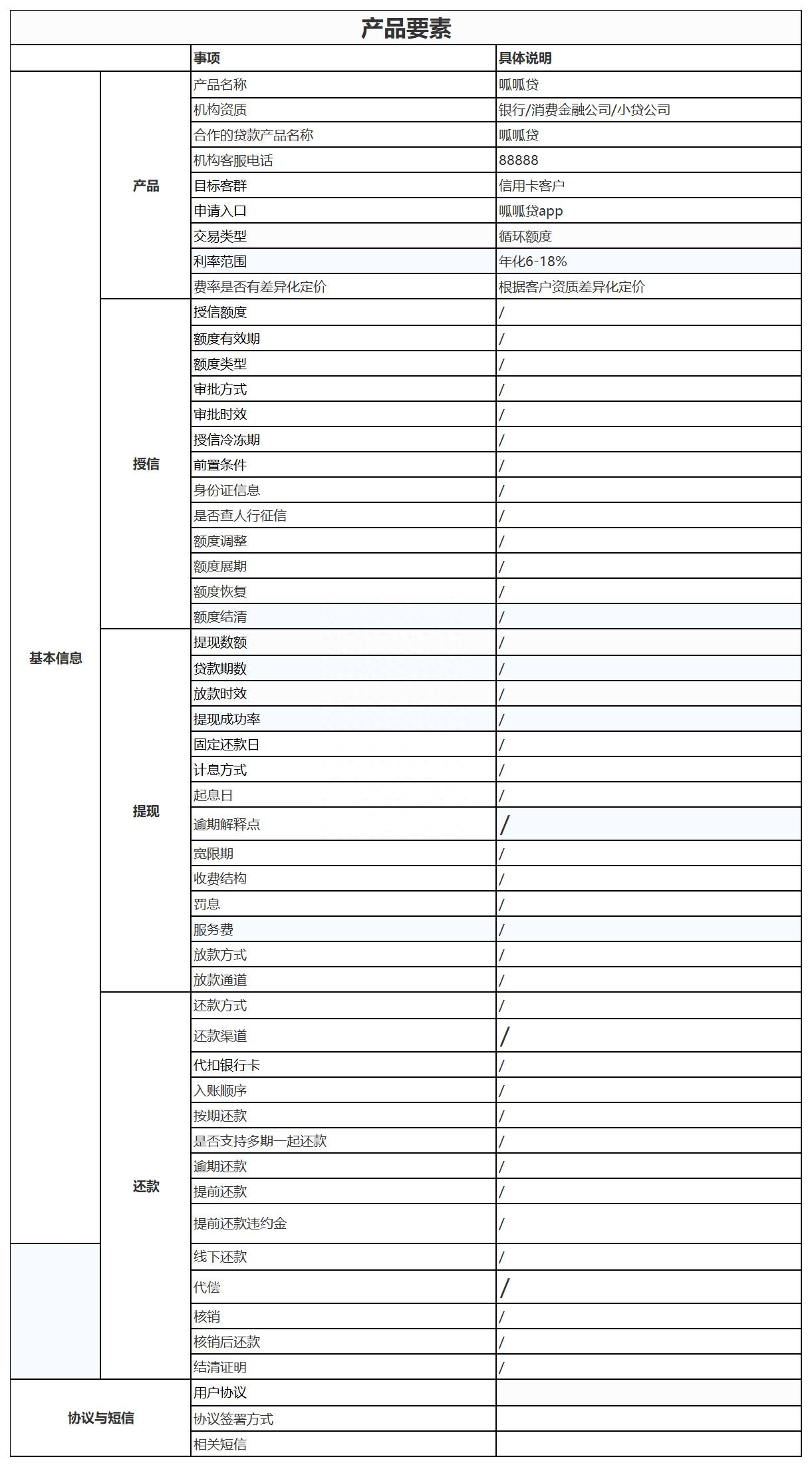 抵押車線下貸款(汔車抵押貸款)? (http://m.ox-shoes.com/) 知識問答 第4張
