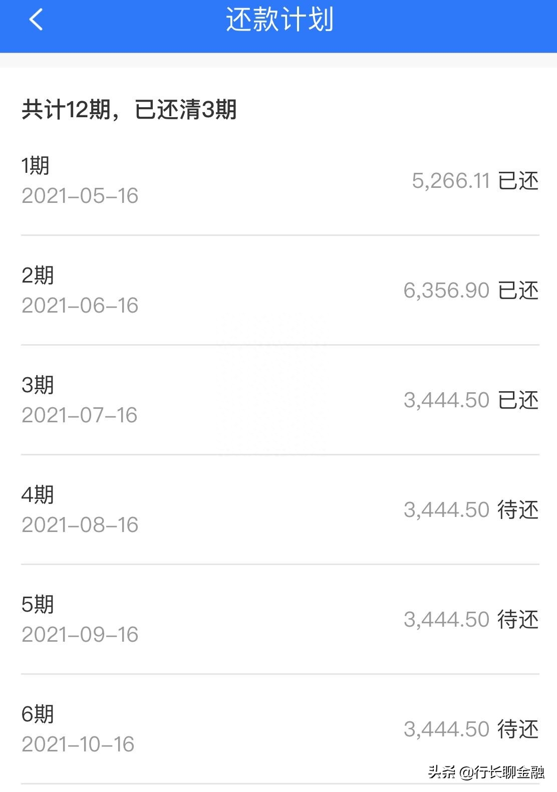 貸款平臺哪個靠譜(最可靠的網上貸款平臺)? (http://m.ox-shoes.com/) 知識問答 第5張