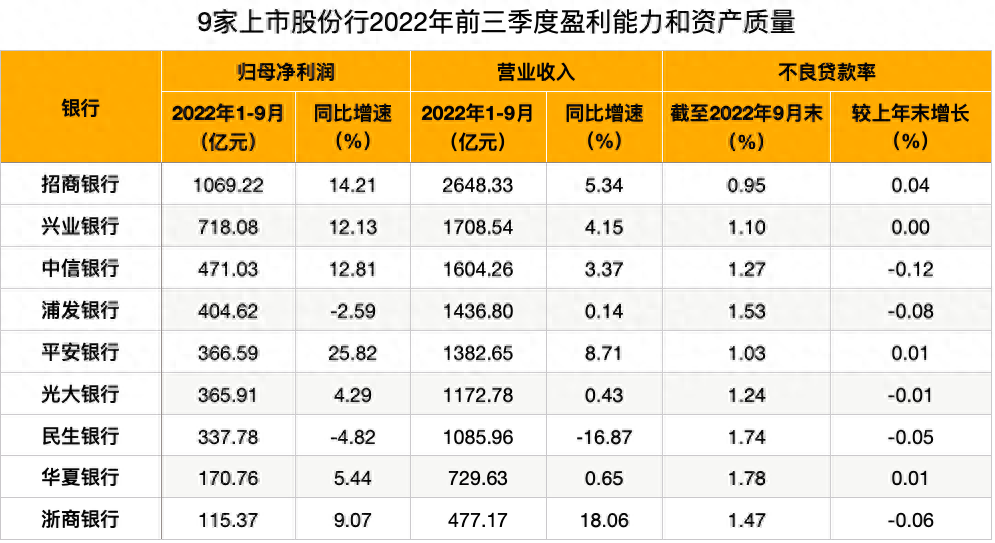 公司貸款(貸款公司是怎么和銀行合作的)? (http://m.ox-shoes.com/) 知識(shí)問答 第2張