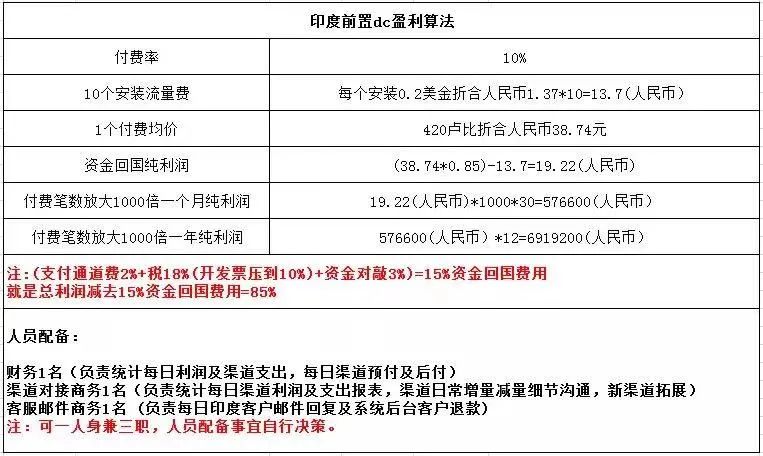 空放貸款聯系方式(貸款聯系我)? (http://m.ox-shoes.com/) 知識問答 第8張