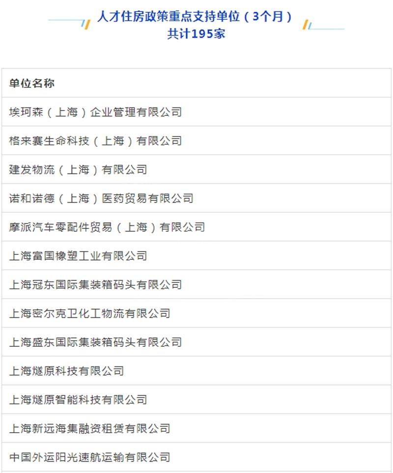 臨港新片區車輛抵押貸款(上海臨港新片區)? (http://m.ox-shoes.com/) 知識問答 第2張