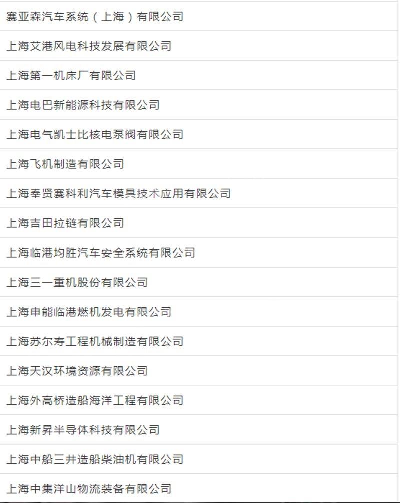 臨港新片區車輛抵押貸款(上海臨港新片區)? (http://m.ox-shoes.com/) 知識問答 第11張