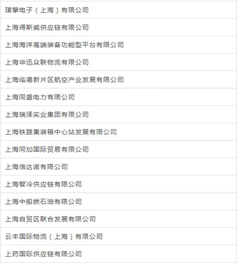 臨港新片區車輛抵押貸款(上海臨港新片區)? (http://m.ox-shoes.com/) 知識問答 第15張