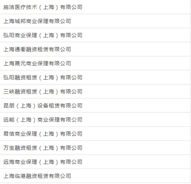 臨港新片區車輛抵押貸款(上海臨港新片區)? (http://m.ox-shoes.com/) 知識問答 第16張