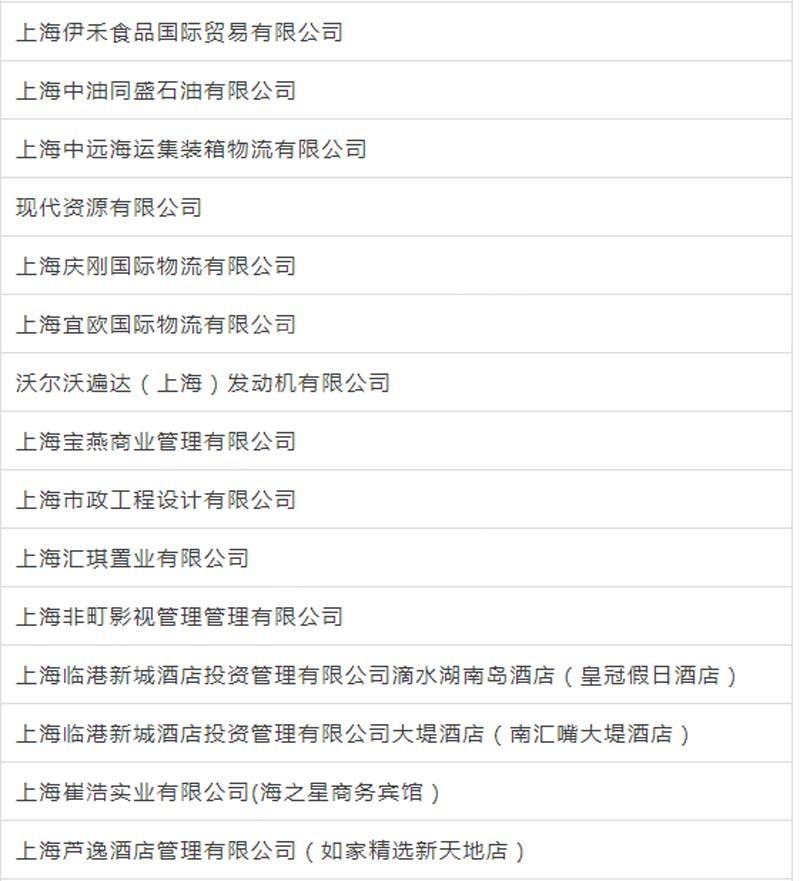 臨港新片區車輛抵押貸款(上海臨港新片區)? (http://m.ox-shoes.com/) 知識問答 第3張