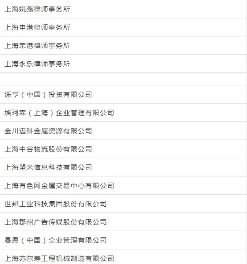 臨港新片區車輛抵押貸款(上海臨港新片區)? (http://m.ox-shoes.com/) 知識問答 第6張
