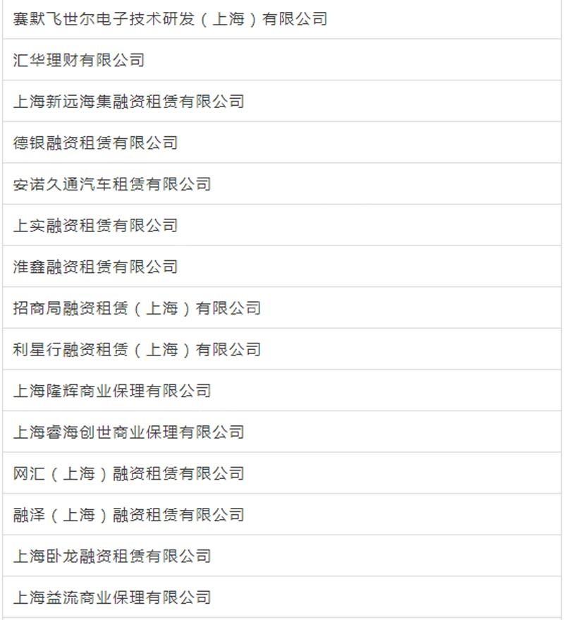 臨港新片區車輛抵押貸款(上海臨港新片區)? (http://m.ox-shoes.com/) 知識問答 第8張