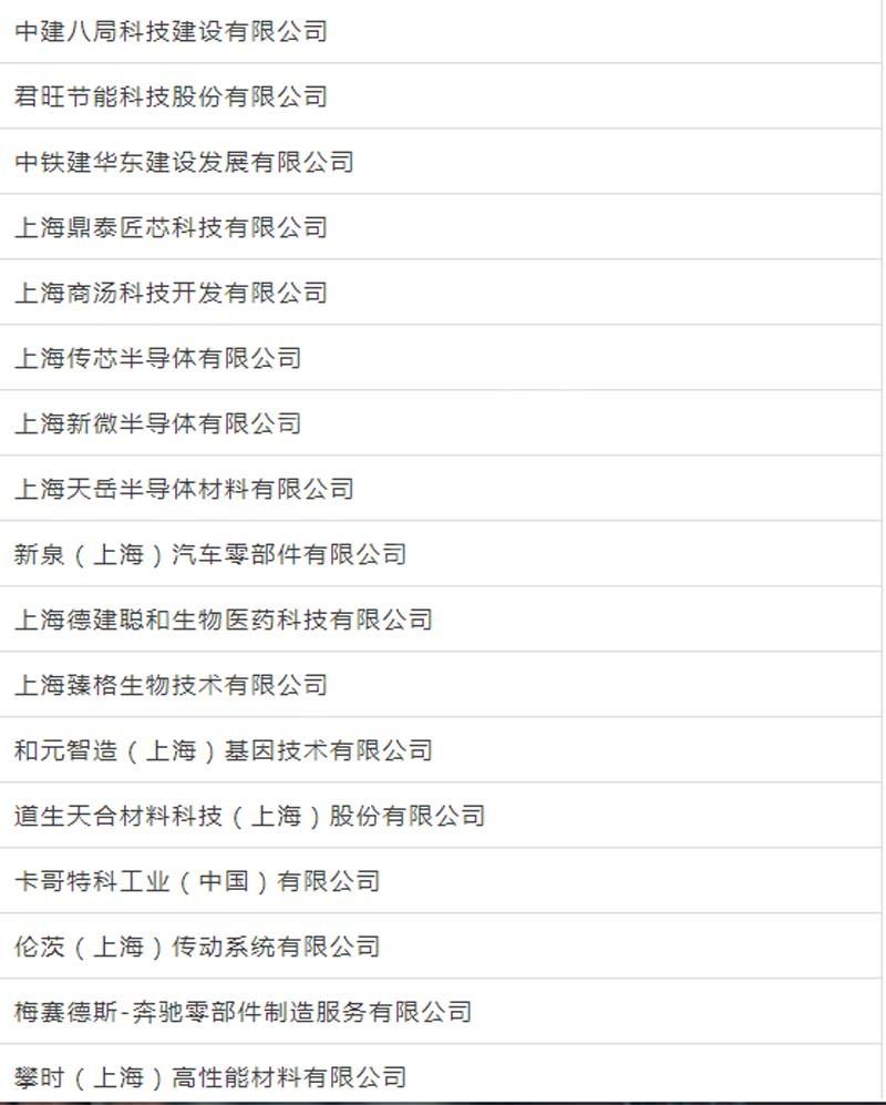 臨港新片區車輛抵押貸款(上海臨港新片區)? (http://m.ox-shoes.com/) 知識問答 第10張
