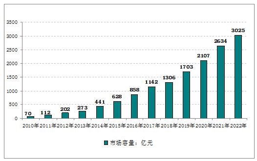 融資租賃(租賃融資的優缺點)? (http://m.ox-shoes.com/) 知識問答 第2張