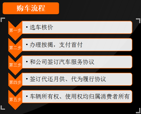 人保車險可以貸款嗎(人保車險電話車險)? (http://m.ox-shoes.com/) 知識問答 第7張