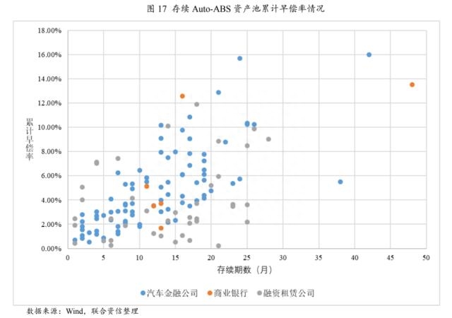 上海車貸金融公司(上海貸金融車公司有哪些)? (http://m.ox-shoes.com/) 知識問答 第11張