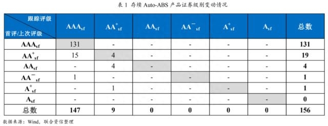 上海車貸金融公司(上海貸金融車公司有哪些)? (http://m.ox-shoes.com/) 知識問答 第12張