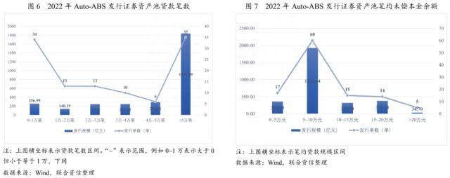 上海車貸金融公司(上海貸金融車公司有哪些)? (http://m.ox-shoes.com/) 知識問答 第4張