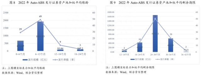 上海車貸金融公司(上海貸金融車公司有哪些)? (http://m.ox-shoes.com/) 知識問答 第5張