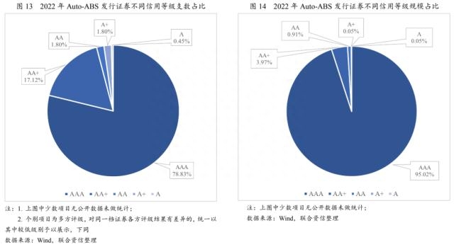 上海車貸金融公司(上海貸金融車公司有哪些)? (http://m.ox-shoes.com/) 知識問答 第8張