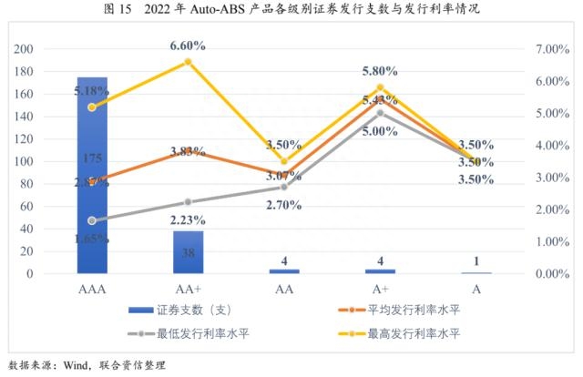 上海車貸金融公司(上海貸金融車公司有哪些)? (http://m.ox-shoes.com/) 知識問答 第9張