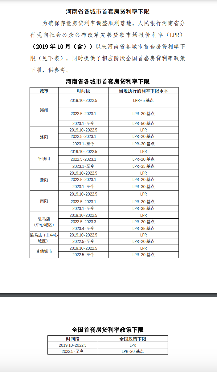 上海貨車貸款(上海車主貸款)? (http://m.ox-shoes.com/) 知識問答 第5張