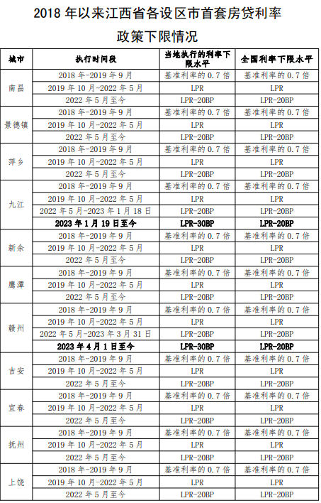 上海貨車貸款(上海車主貸款)? (http://m.ox-shoes.com/) 知識問答 第8張