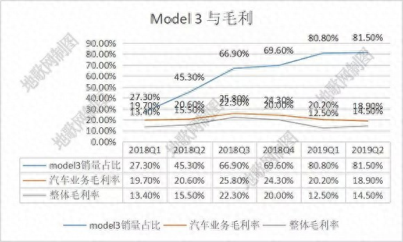 上海浦東車子貸款(上海買車貸款)? (http://m.ox-shoes.com/) 知識問答 第4張