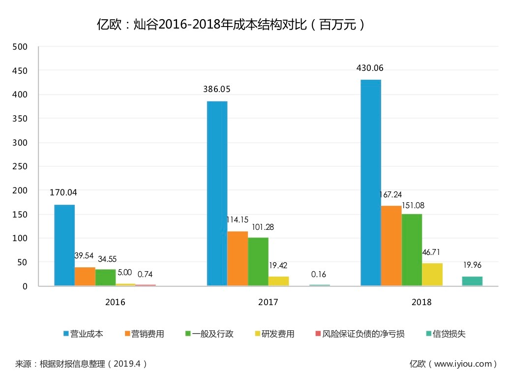 上海有家有車汽車租賃車貸(上海有車有家融資租賃合同)? (http://m.ox-shoes.com/) 知識問答 第3張