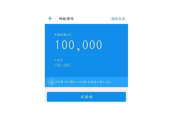 十大靠譜貸款平臺(最安全可靠的貸款平臺)? (http://m.ox-shoes.com/) 知識問答 第10張