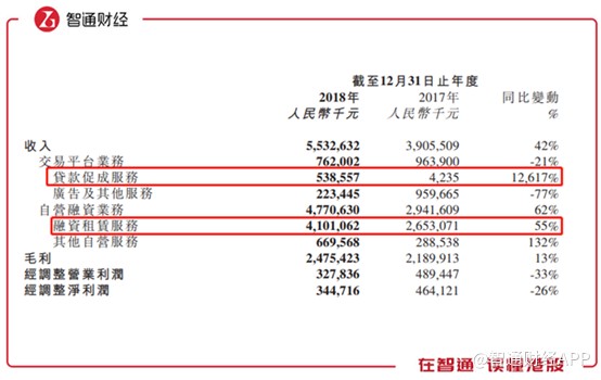25萬的車抵押融資多少(汽車抵押融資)? (http://m.ox-shoes.com/) 知識問答 第1張
