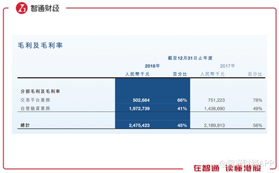 25萬的車抵押融資多少(汽車抵押融資)? (http://m.ox-shoes.com/) 知識問答 第2張