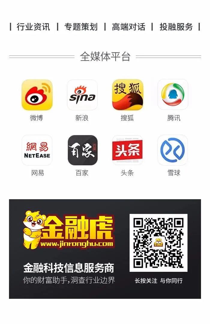上海車抵貸正規的公司(上海車子貸款公司)? (http://m.ox-shoes.com/) 知識問答 第10張