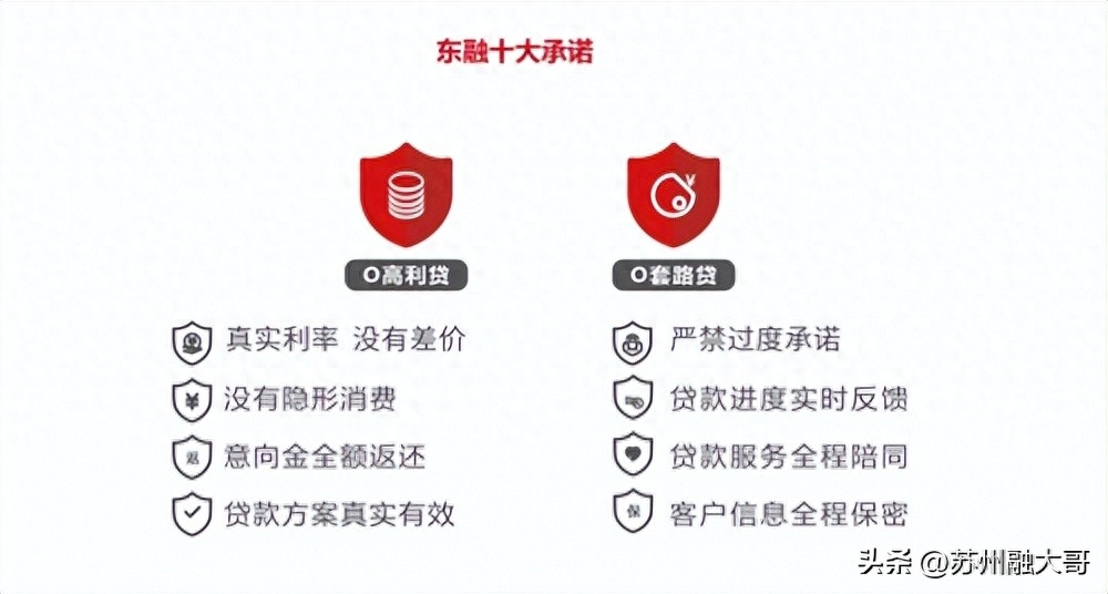 上海貸款公司保下款(上海貸款平臺)? (http://m.ox-shoes.com/) 知識問答 第2張