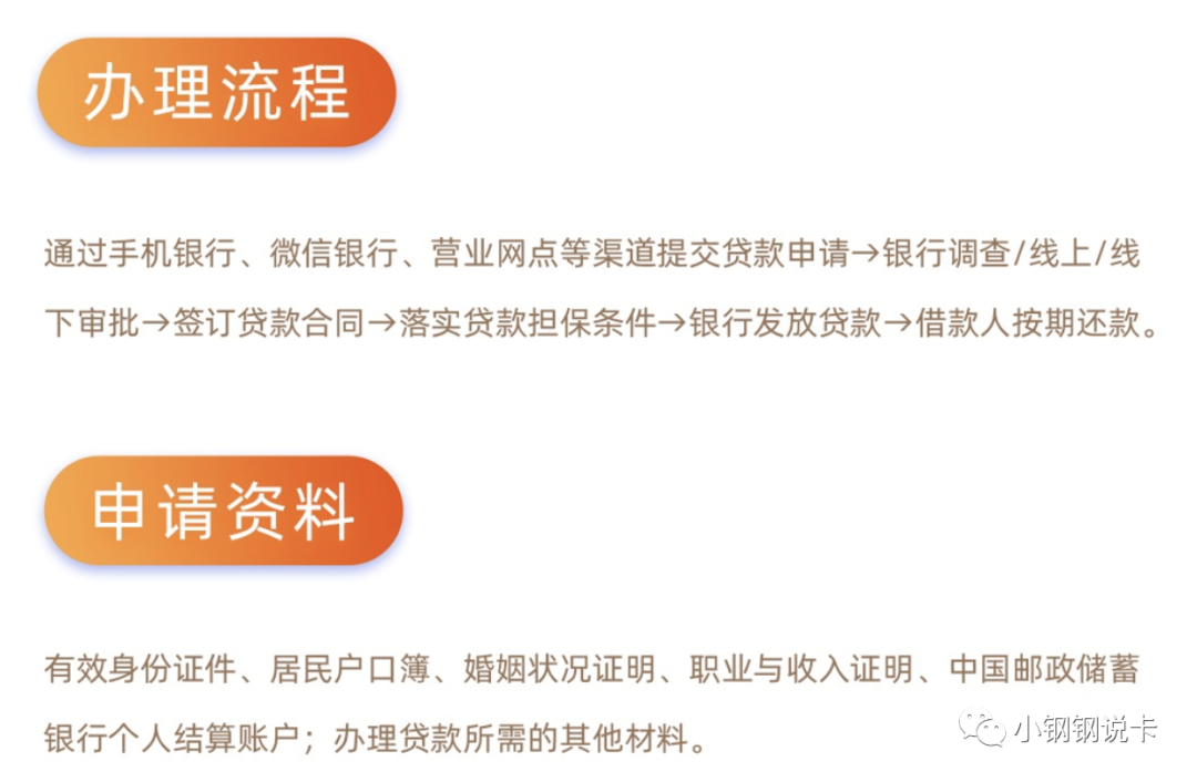 按揭車可以二次貸款嗎(按揭貸款車可以貸款嗎)? (http://m.ox-shoes.com/) 知識問答 第26張