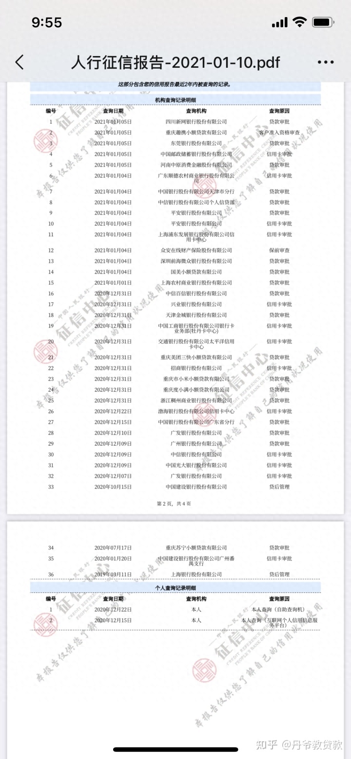 不查征信的正規貸款(不查征信的正規貸款)? (http://m.ox-shoes.com/) 知識問答 第1張