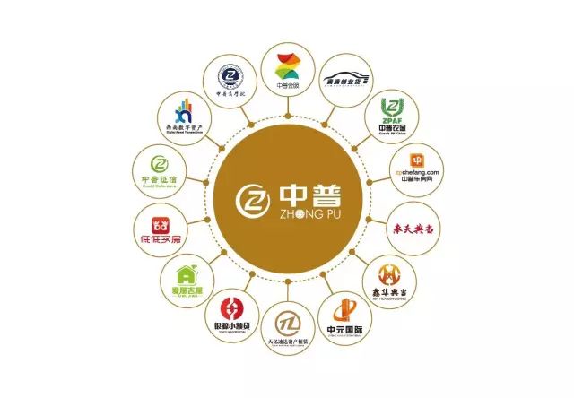 不看負債和征信的貸款(征信看負債率)? (http://m.ox-shoes.com/) 知識問答 第10張