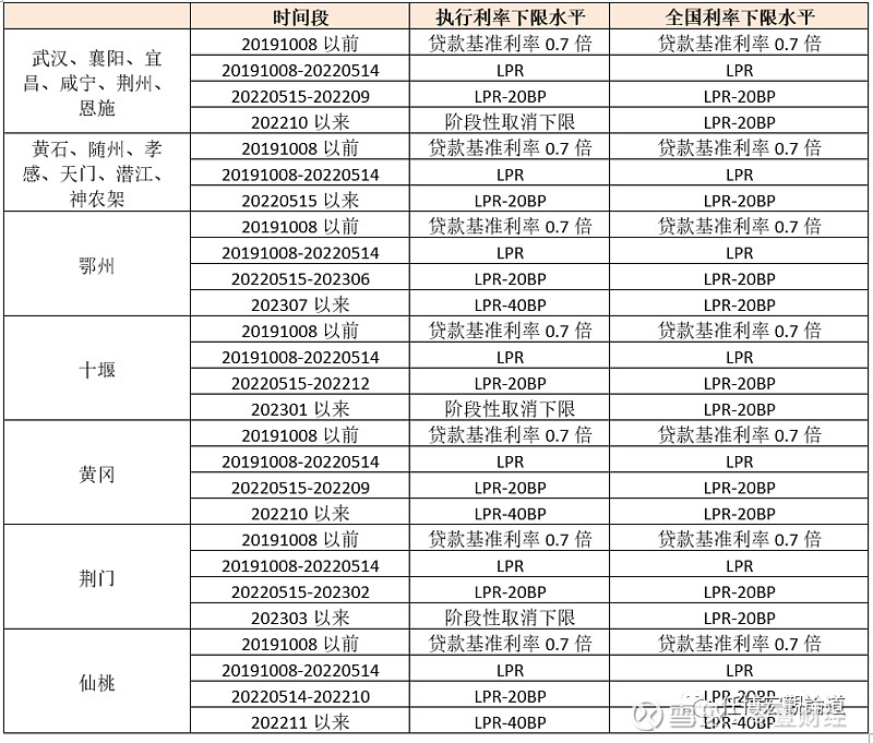 蚌埠市貸款(蚌埠市貸款)? (http://m.ox-shoes.com/) 知識問答 第12張
