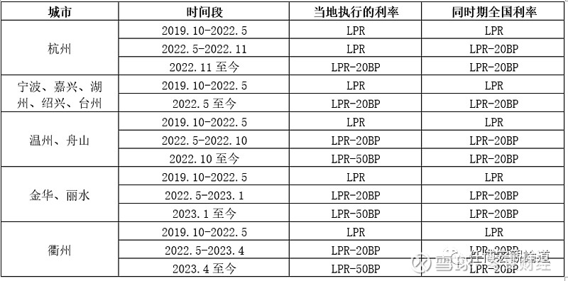 蚌埠市貸款(蚌埠市貸款)? (http://m.ox-shoes.com/) 知識問答 第10張