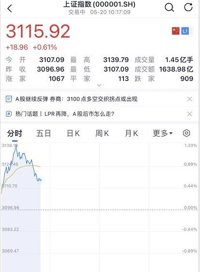 車低壓貸款(低壓貸款車銀行會收走嗎)? (http://m.ox-shoes.com/) 知識問答 第6張