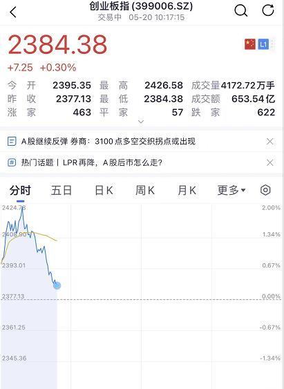 車低壓貸款(低壓貸款車銀行會收走嗎)? (http://m.ox-shoes.com/) 知識問答 第7張