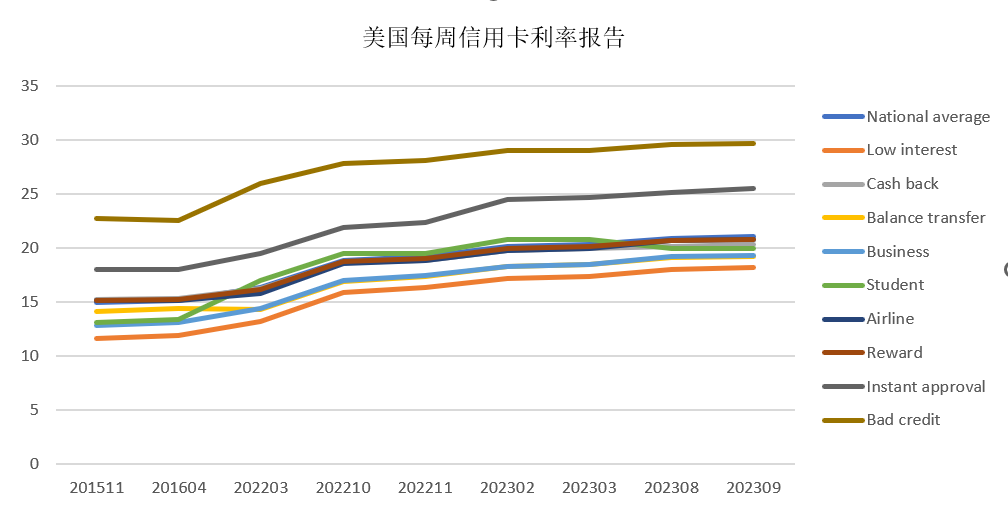 車低壓貸款(低壓貸款車銀行會收走嗎)? (http://m.ox-shoes.com/) 知識問答 第4張