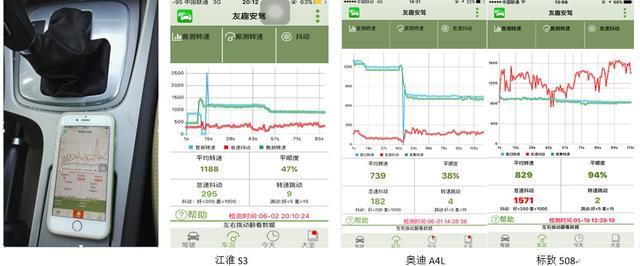 車子沒有綠本可以貸款嗎?(車子貸款沒綠本有可以貸款的嗎)? (http://m.ox-shoes.com/) 知識問答 第5張