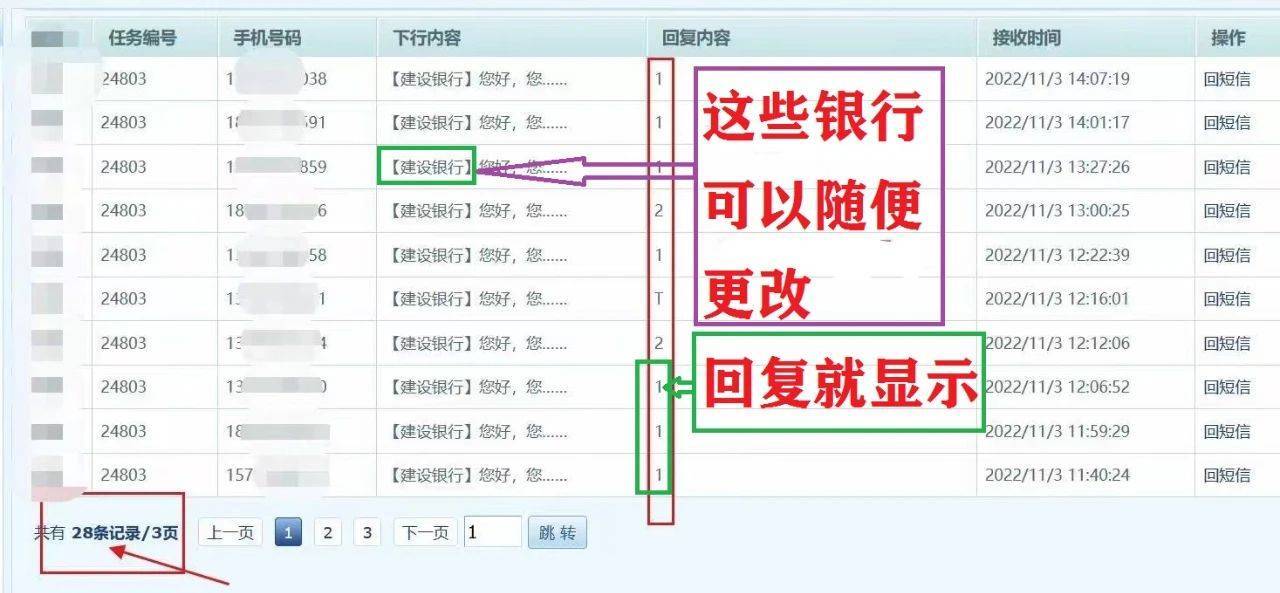 貸款電話(貸款電話騷擾怎么投訴)? (http://m.ox-shoes.com/) 知識問答 第4張
