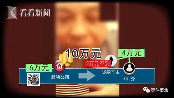 奉賢抵押車貸款(貸款抵押車需要什么手續)? (http://m.ox-shoes.com/) 知識問答 第2張