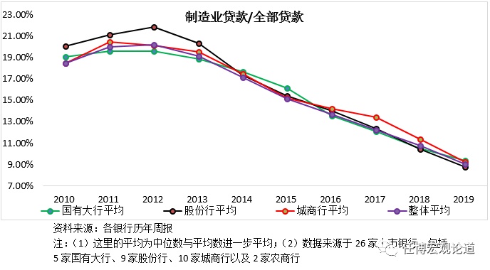 附近銀行貸款(附近辦貸款)? (http://m.ox-shoes.com/) 知識問答 第2張