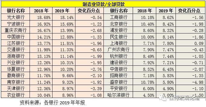 附近銀行貸款(附近辦貸款)? (http://m.ox-shoes.com/) 知識問答 第3張