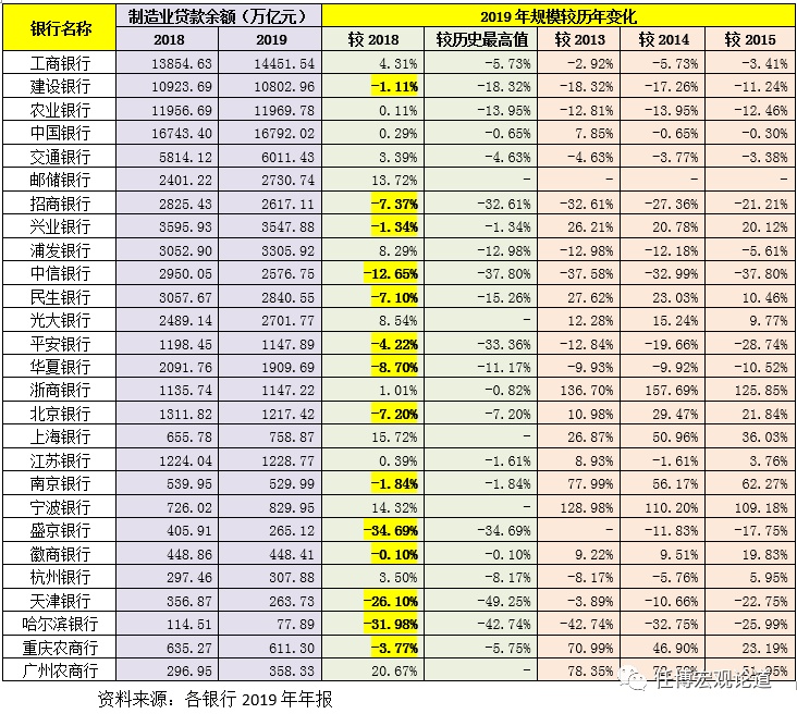 附近銀行貸款(附近辦貸款)? (http://m.ox-shoes.com/) 知識問答 第4張