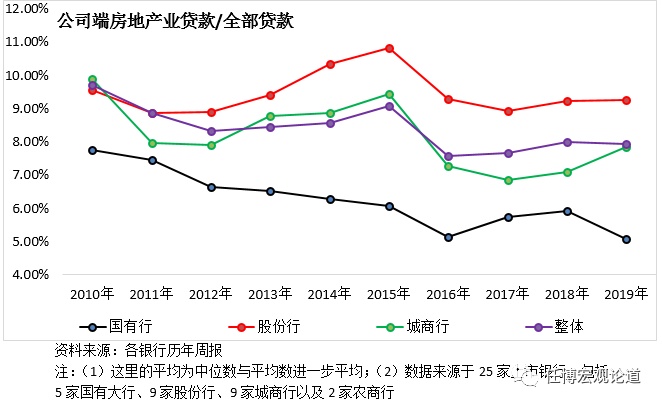 附近銀行貸款(附近辦貸款)? (http://m.ox-shoes.com/) 知識問答 第6張