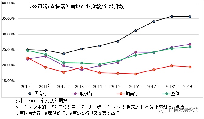 附近銀行貸款(附近辦貸款)? (http://m.ox-shoes.com/) 知識問答 第7張